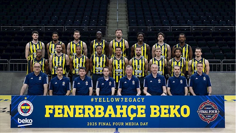 Fenerbahçe Beko, Avrupa
