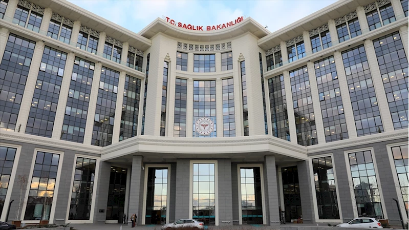 Türkiye