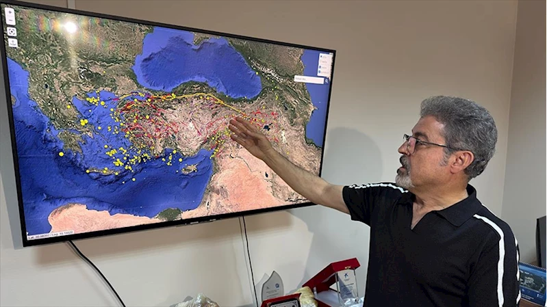 Türkiye