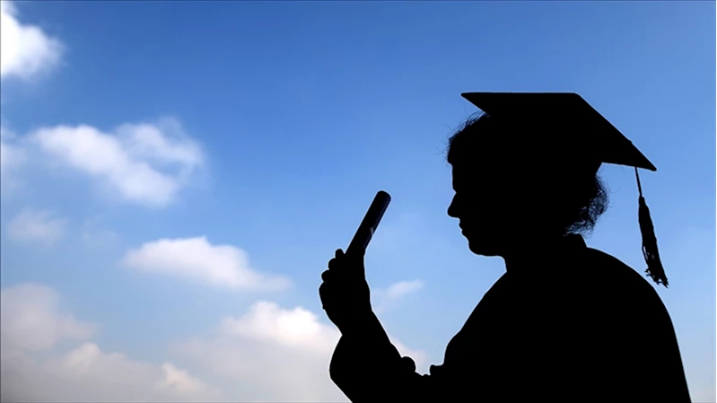 QS 2026 Dünya Üniversiteleri Sıralaması
