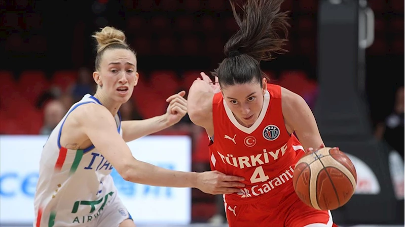 A Milli Kadın Basketbol Takımı, 2025 FIBA Avrupa Şampiyonası