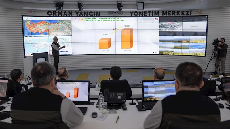 Orman yangınlarıyla mücadelede 