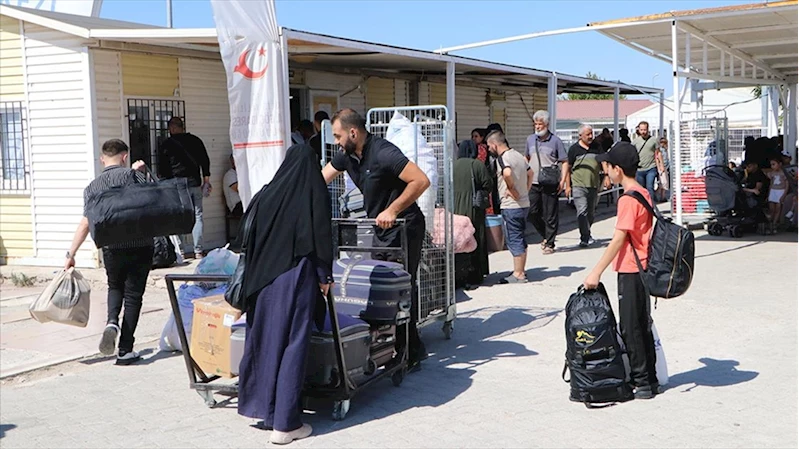Türkiye